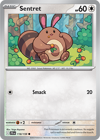 Sentret (JTG 118)