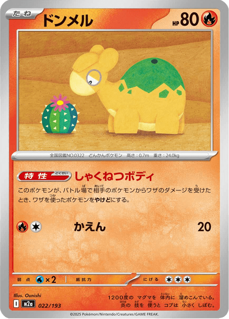 Numel (m2a 022)