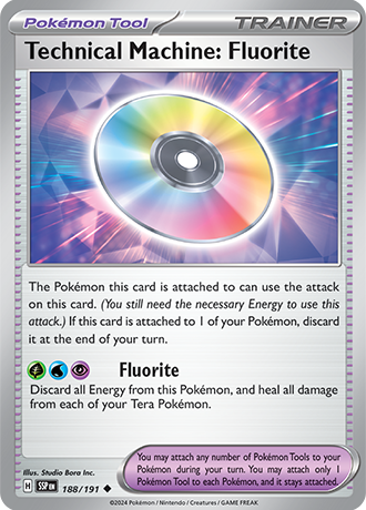 Technical Machine: Fluorite (SSP 188)