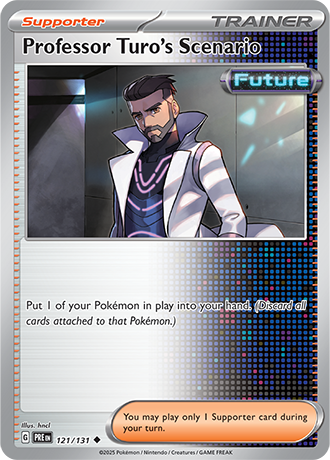 Professor Turo's Scenario (PRE 121)